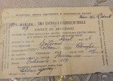 livret de asigurare 1926
