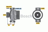 Generator / Alternator MERCEDES SPRINTER 3,5-t platou / sasiu (906) (2006 - 2016) BOSCH 0 986 047 840