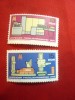 Serie DDR 1966 Targul de la Leipzig pt Aparatura Industriala ,2 val., Nestampilat