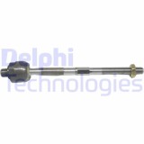 Delphi Articulatie axiala, cap de bara