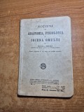 Manual de anatomia ,fiziologie si igiena omului - din anul 1935