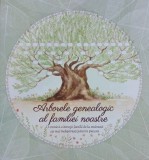 Arborele genealogic al familiei noastre. O cronica a intregii familii de la stramosii cei mai indepartati pana in prezent - Monika Koprivova