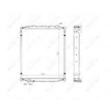 NRF Radiator, racire motor