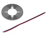 Cablu Bandă TLWY 4x0,75mm2 PVC Cu Neecranat