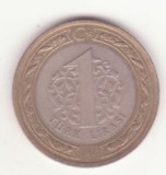 Turcia 1 liră 2021 - KM# 1244, Sch&ouml;n# 808., Europa