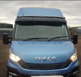 Parasolar Parbriz Iveco Daily 2016-2025 Negru Eurowest, Cadru Metalic, Fixare Stalpi