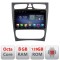 Navigatie Mercedes C W203 2001-2007 Octa Core cu Android Radio Bluetooth Internet GPS WIFI DSP 8+128GB 4G CarStore Technology