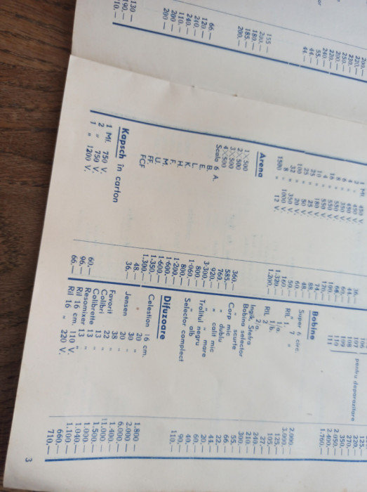 LISTA DE PRETURI 1940- ING.I.LANTOS, LAMPI, RADIO, BATERII...