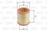 Filtru aer FIAT DUCATO platou / sasiu (230) (1994 - 2002) VALEO 585618