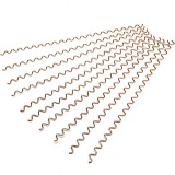 Sarma ondulata pentru tinichigerie WeldLand Equipment