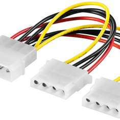 Cablu adaptor splitter alimentare molex 5.25 la molex 2x 5.25 15cm