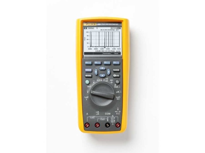 Multimetru Digital Fluke 289 True-RMS, 50000 Cifre, Data Logging si TrendCapture, CAT III 1000V