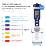 Cumpara ieftin Tester de apa digital 5 in 1, testeaza PH, TDS, Temperatura, EC si Salinitatea, ecran LCD, precizie ridicata, alb/albastru