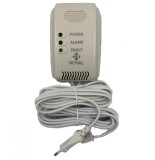 Detector de Gaz 9 - 12 V-DC Roval 3M