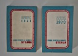 Clubul Sportiv al Armatei Steaua Anuar 1971 si 1973