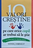 Cumpara ieftin 10 valori creștine pe care orice copil ar trebui să le știe - 2016 - Donna J. Habenicht (@K174)