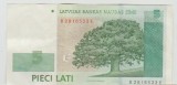 bnk bn Letonia 5 lati 2009 circulata