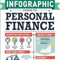 The Infographic Guide to Personal Finance: A Visual Reference for Everything You Need to Know