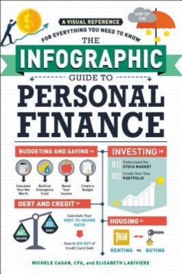 The Infographic Guide to Personal Finance: A Visual Reference for Everything You Need to Know foto