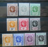 CV1 COLONII BRITANICE INSULELE LEEWARD