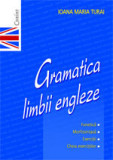 Gramatica limbii engleze, Corint