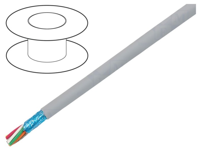Cablu EcoCable Mini 6x20AWG