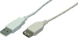 CABLU USB LOGILINK prelungitor, USB 2.0 (T) la USB 2.0 (M), 2m, gri, &quot;CU0010&quot; (timbru verde 0.18 lei)