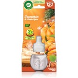 Air Wick Pumpkin &amp; Winter Spice odorizant electric rezervă 19 ml