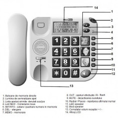 Telefon fix MaxCom KXT480 alb