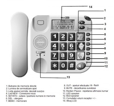 Telefon fix MaxCom KXT480 alb foto