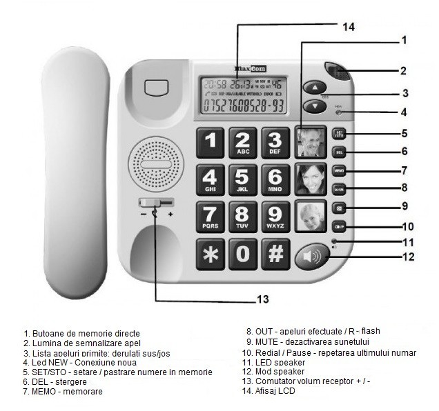 Telefon fix MaxCom KXT480 alb