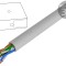Cablu Ethernet Industrial U/UTP Cat5e 4x2x26AWG PVC