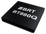 Multimedia Controller 3.3VDC SMD VQFN48 EVE HMI