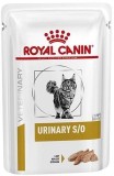 Royal Canin Wet Urinary SO Cat, 85 g - loaf