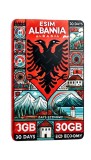 eSIM Albania 10GB 30Days Economy
