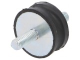 Atenuator de Vibrații M8 din Guma 35mm
