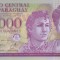Bancnota Paraguay 2.000 Guaranies 2023 - P228 UNC ( polimer )