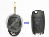 Carcasa Cheie Briceag Ford Mondeo Pentru Transformat Lamela FO21 CUI AutoProtect KeyCars, Oem