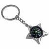 Breloc Chei AutoRide Busola Cridem - Accesorii Auto, Carcasa Cheie, Garage Auto