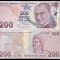 TURCIA 200 LIRE 2024 ( 2009 ) prefix I , UNC [1] P- 227g , necirculata , Semn Guvernator Fatih Karahan , Viceguvernator Osman Cevdet Akcay
