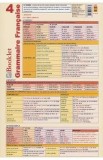 Plansa Grammaire Francaise 4 - Limba Franceza pentru Liceu, Nivel B1-B2, Gramatica, Verbe, Conjugari, Material Educational
