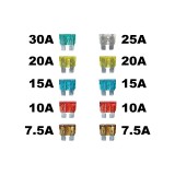 Set 10 sigurante auto Automax plate Mari 7,5-30A AutoDrive ProParts