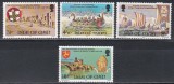 Isle of Man 1974 - Motive istorice, MNH