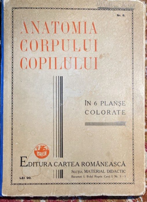 INTERBELICA,,CARTEA ROMANEASCA&quot;SECTIA MATERIAL DIDACTIC,ANATOMIA COPILULUI...