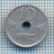 AX 425 MONEDA - NORVEGIA - 10 ORE -ANUL 1924 -STAREA CARE SE VEDE