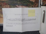 Persani-Ciucas-Pietroasa Simplified Geological Cross-Section, Ștefănescu &amp; balteș 1996, 018