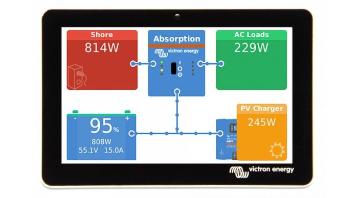 Afișaj Victron Energy GX Touch 50
