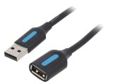 Cablu USB 2.0 A-A Nichelat 1,5m Negru, Vention