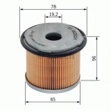 Filtru combustibil NISSAN PRIMASTAR platou / sasiu (2002 - 2006) BOSCH 1 457 431 720