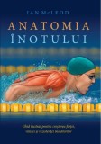 Anatomia &Icirc;notului - Carte Paperback Ian McLeod - &Icirc;mbunătățire Performanță, Starturi Puternice, &Icirc;ntoarceri Explozive